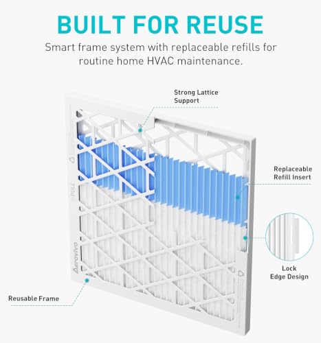 Refillable 12x12x1 Air Filter MERV 8, Reusable Frame & 6 Refills - size: 12" x 12" x 1"