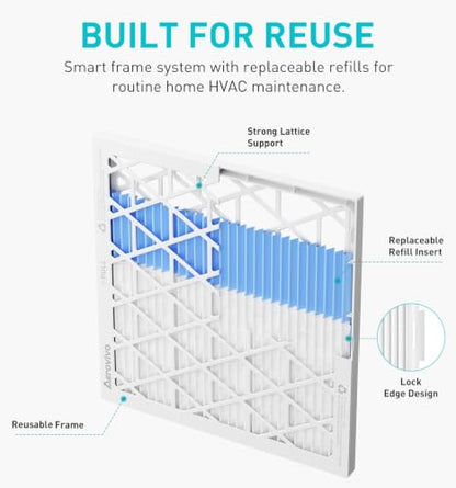 Refillable 12x12x1 Air Filter MERV 8, Reusable Frame & 6 Refills - size: 12" x 12" x 1"