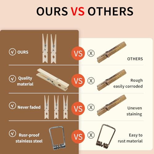 KTOJOY Wooden Clothes Pins,50 Pack, 2.9 Inch, Large Natural Birchwood Rust, Moisture Resistant Clothes Pegs, Heavy Duty Clothespins,Clothes Pins for Craft, Clips for Pictures