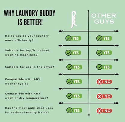 Laundry Buddy® for Bed Sheets and More - Bed Sheet Detangler - No More Tangles, Wads, or Wet Sheets - Your New Laundry Helper! - Made in America - BPA Free - Bleach Safe - Heat Safe - size: 10 Count (Pack of 1)
