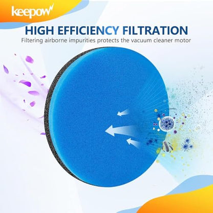 KEEPOW Vacuum Filter Compatible with Bissell Cleanview & PowerGlide Pet - size: 4 Pack (No Fragrance)