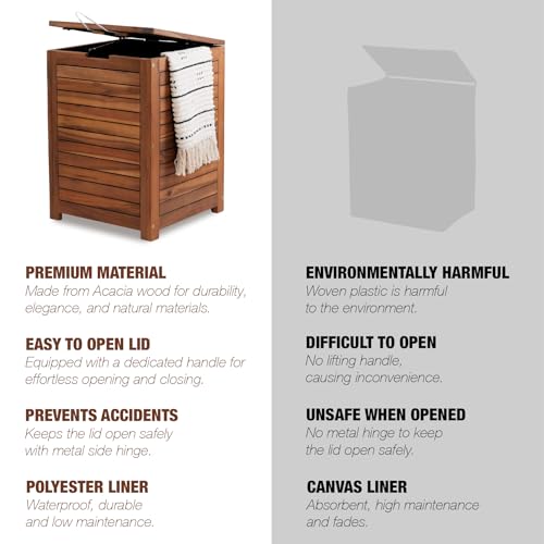 Laundry Hamper & Basket with Lid, Handles, Acacia Wood, Brown, 90L, 23.5 lb