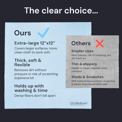 Elite Tech Gear Microfiber Cleaning Cloth, Eye Glasses Cleaner Cloth, 6pc - color: Blue, size: 12'' x 12'' (Pack of 6)