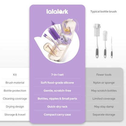 lalalark 7-in-1 Portable Baby Bottle Brush Kit, Silicone Cleaner, Purple - color: Purple