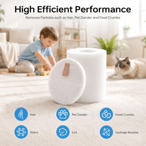 Foam Filters Compatible with Shark AI AV2501S, AV2501AE, RV2502AE, RV2520AOUS, AV2510AOUS Robot Vacuum Cleaner Replacement Parts - 4 Pack - size: Foam Filters-4P