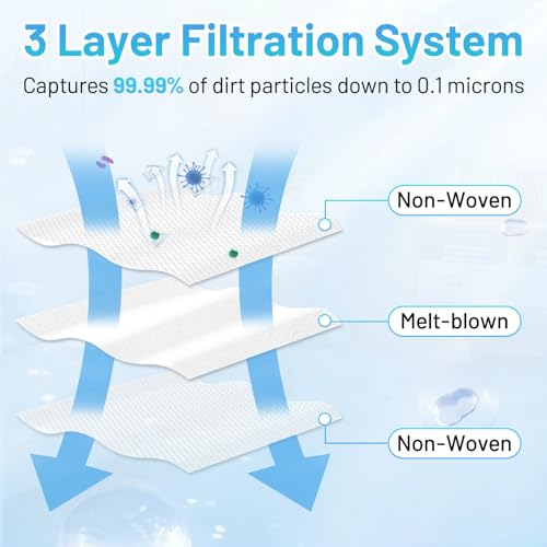 L60 SES Replacement Vacuum Dust Bags for Eufy L60 / L50 Series Robot Vacuum - color: White