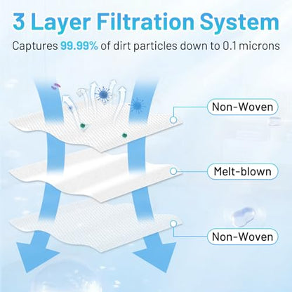 L60 SES Replacement Vacuum Dust Bags for Eufy L60 / L50 Series Robot Vacuum - color: White