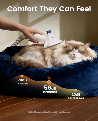 oneisall Dog Grooming Vacuum - 15000Pa Suction, Captures 99% Pet Hair to Reduce Shedding, Dog Grooming Clippers & Quiet Brush (≤59dB) with 4 Accessories, 2L Dust Canister for Home Cleaning - color: Blue
