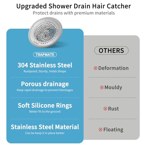 TRAPMATE Shower Drain Hair Catcher, Patented Bathtub Stopper Drain Strainer Kit, Fast Drainage Stainless Steel Shower Drain Cover for US Standard Flat Drains of Bathroom and Shower Room - color: Gray Gray
