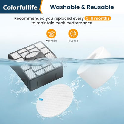 Vacuum Filter Replacement for Shark Rotator Duo Clean Powered Lift Away Vac