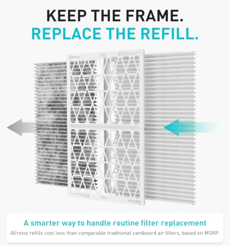 Refillable 14x30x1 Air Filter MERV 8, Reusable Frame & 6 Refills - size: 14" x 30" x 1"