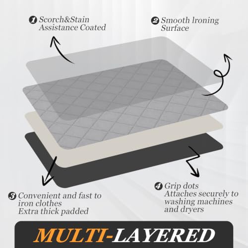 Tegeme 12 x 20 Inch Ironing Mat, Heat Resistant Foldable Iron Board Pad - size: 12×20 Inch