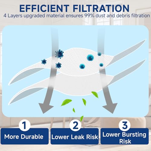 2-Pack Dust Vacuum Bags for Bobsweep Ultravision & Ultravision Pet Self-Emptying Robot Vacuum Cleaner Replacement Parts Accessories, 6L Large Capacity Disposable Dust Bags for Dustin - color: 2 Pack