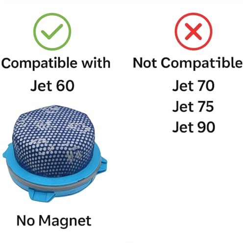 SCREENTRONICS 2-Pack Washable Micro Filter Compatible with Samsung Jet 60 Cordless Stick Vacuum – Non-Magnetic Replacement Filter Only for Jet 60 Series