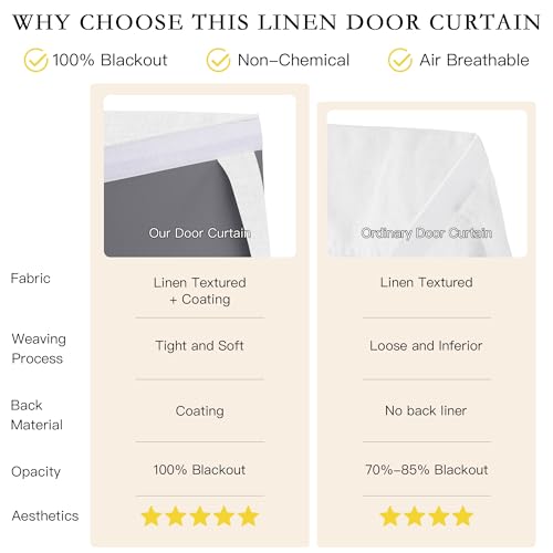 NICETOWN Linen Blended Door Curtain 100% Blackout Window Cover - color: Birch, size: 26"W x 72"L (Pack of 1)