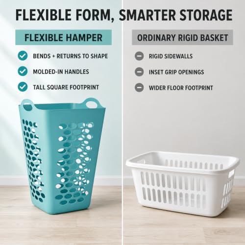 Teal Square Laundry Hamper 2 Bushel, Flexible Plastic Basket - color: Blue-Handle-2 Bushel