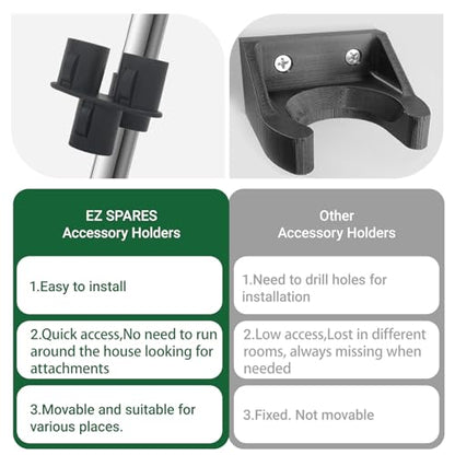 EZ SPARES 1 1/4 inch Universal Vacuum Attachments Accessories 32mm&35mm Vacuum Cleaner Accessories Horsehair Brush Crevices Tool Kit