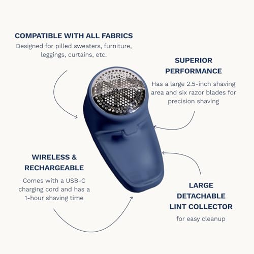 Nori Trim Fabric Shaver - Lint Remover for Clothes & Furniture - Navy - color: Navy
