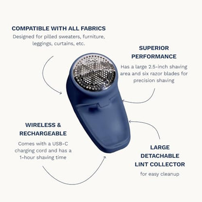 Nori Trim Fabric Shaver - Lint Remover for Clothes & Furniture - Navy - color: Navy