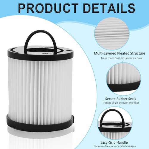 Podoy DCF-21 Vacuum Filter 2Pc Compatible with Eureka Airspeed AS1000 EF91B