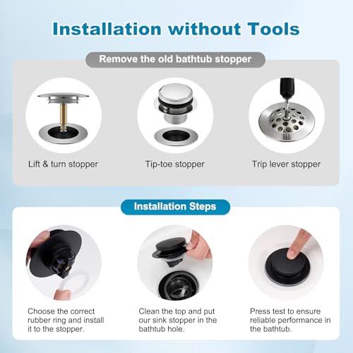 Hibbent 3 in 1 Metal Bathtub Drain Stopper, Universal Pop Up Tub Stopper - color: Matte Black