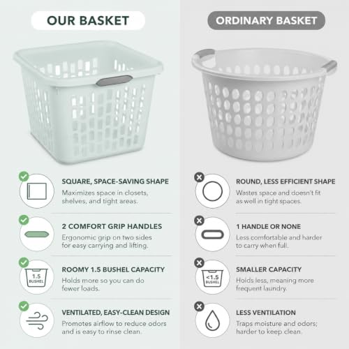 Mint Laundry Basket 6-Pack, 1.5 Bushel Square with Handles - color: Green 6PCS