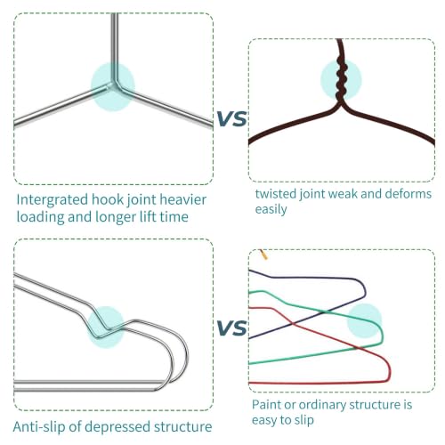 Stainless Steel Hangers, 40 Pack, 16.5 Inch, 15 lb Capacity - size: 40pack
