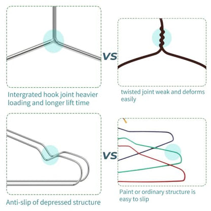 Stainless Steel Hangers, 40 Pack, 16.5 Inch, 15 lb Capacity - size: 40pack