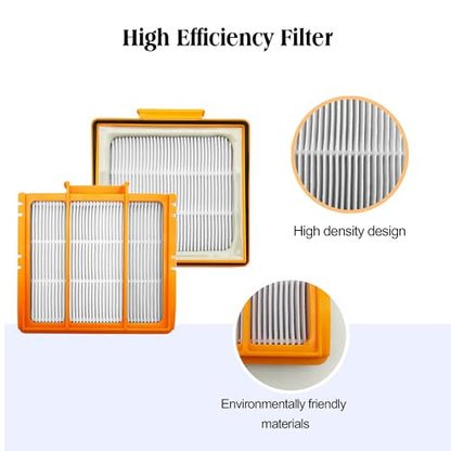 15 Pcs Replacement Part for Shark RV2920XE Robot Vacuum Cleaner.1 Brushroll, 2 filter cotton, 2 Black filter, 2 Orange filter, 1 filter Mesh, 2 Mop Pads, 4 Side Brushes, 1 Cleaning Brush. - style: 15 Pcs