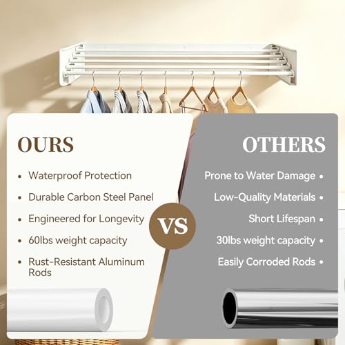 Wall Mounted Foldable Clothes Drying Rack Carbon Steel 5 Rods, Space-Saving Laundry Drying Rack with Wall Template (1, White, 19.69") - color: White, size: 19.69"