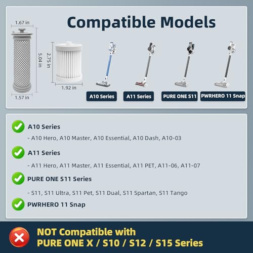 Replacement Filter Compatible with Tineco A10 / A11 / PURE ONE S11 - size: 2 Pre-filters + 2 Post-filters