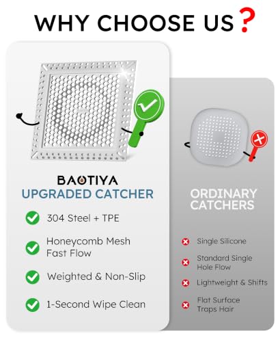 Square Shower Drain Hair Catcher, Anti-Clogging, Gray, 4 inch - color: Gray, size: 4 inch