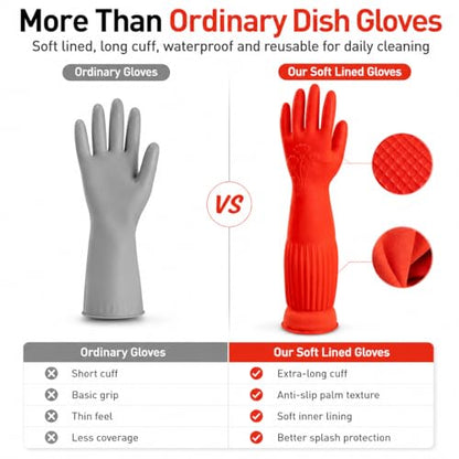 ThxToms 17" Rubber Dishwashing Gloves, Cotton Lined Kitchen Gloves, 2 Pairs - size: Large (Pack of 4)