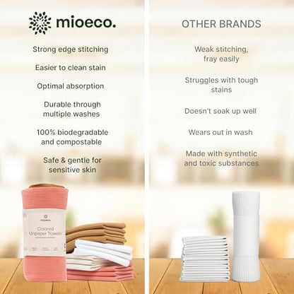 mioeco 24 Pack Reusable Kitchen Paper Towels, Organic Multicolor Cloths - size: 24 Pack Warm Earth
