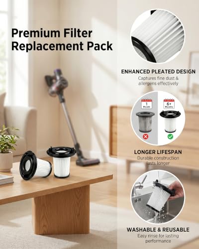 2 Pcs Washable HEPA Replacement Filters Compatible with WHALL EV-691