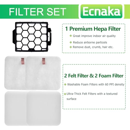 LA502 Filters Replacement for Shark LA502, LA322, LA301, LA300, LA351,LA360,LA401, LA455, LA500, LA502, LA702 Rotator Lift-Away ADV DuoClean PowerFins Upright Vacuum (Not fit UV850 UV900 vacuum)