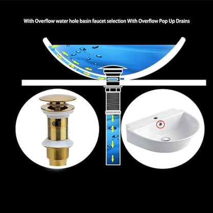 Rockgoya Bathroom Sink Drain, Gold Drain Stopper Bathroom Sink with Overflow,Pop Up Drain Assembly with Detachable Strainer Basket,Built-in Anti-Clogging Strainer,Stainless Steel - color: Gold, style: With Overflow