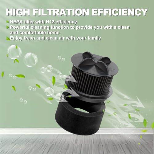 Artraise Replacement Filter for Bissell Style 10 for Bissell Style 9 & 12
