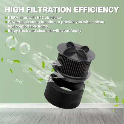 Artraise Replacement Filter for Bissell Style 10 for Bissell Style 9 & 12