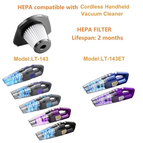3Pack Hepa Filters +1Pack Steel Filter Replacement Compatible with Gxzsk LT-143 Handheld Car Vacuum, also Works with DBHAL LT-143ET and ZJZJ 143 Handheld Vacuum Cordless. Washable Filters.