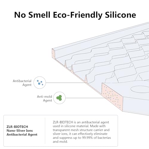 ZLR Small Silicone Drying Mat & Sink Caddy, 6"x12", Mint Green - color: Mint Green, size: 12" x 6"