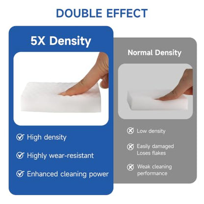 5X Extra Durable Magic Sponge Cleaning Eraser，20 Pack Melamine Sponge