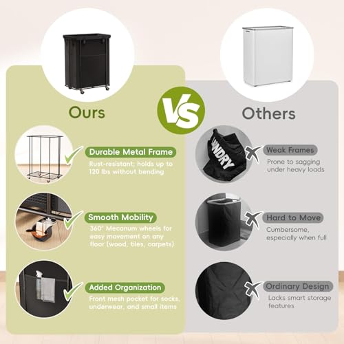 Laundry Hamper with Wheels and Lid, 200L Large Rolling Laundry Basket Black - color: Black, size: 220L