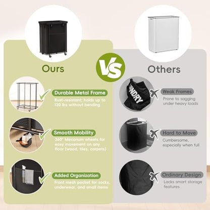 Laundry Hamper with Wheels and Lid, 200L Large Rolling Laundry Basket Black - color: Black, size: 220L