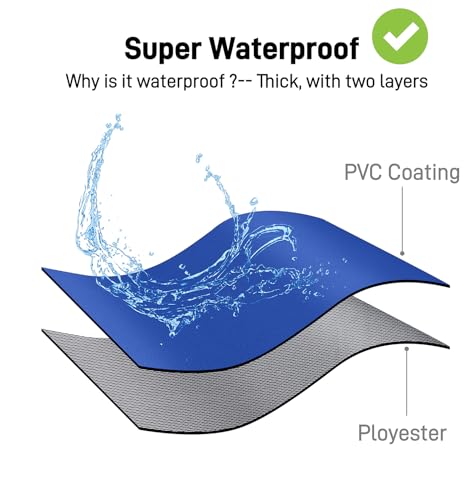 Waterproof Apron with Comfortable Adjustable Bib Rubber Vinyl Dishwasher Heavy Duty Apron for Men Women Dishwashing - color: Blue