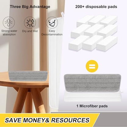 16.5 inch Reusable Mop Pads Microfiber Spray Mop Replacement Heads for Wet/Dry Mops Compatible with Bona Floor Care System (6 Pack) - color: Blue Purple Gray
