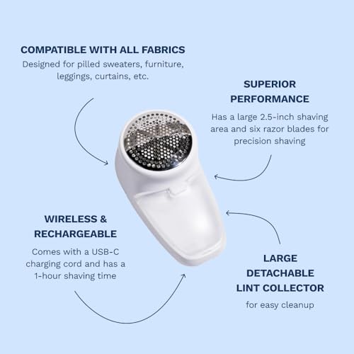 Nori Trim Fabric Shaver - Lint Remover for Clothes & Furniture - White - color: White