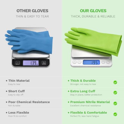Nitrile Rubber Cleaning Gloves, 3 pairs of reusable kitchen gloves, ideal for dishwashing and household cleaning - size: Small