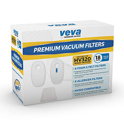 VEVA Premium Vacuum Filter Set with 6 Allergen, 6 Foam, 6 Felt Filters for Shark Rocket Vacuums Model HV319Q, 320, 321, 322, 324, 325 and UV330, 422