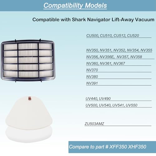 Dttery Filter NV350 NV352 NV356E NV360 UV440 Replacement for Shark Vacuum
